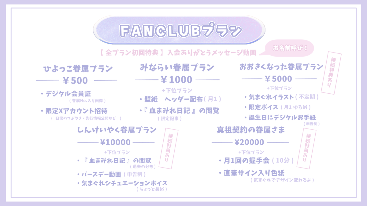 ファンクラブプラン